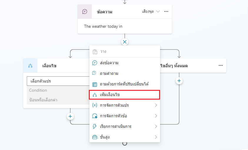 ภาพหน้าจอของตัวเลือกเพิ่มเงื่อนไขที่ขยายเพื่อแสดงตัวเลือกโยงหัวข้อตามเงื่อนไขเดียวและโยงหัวข้อสำหรับเงื่อนไขอื่นๆ ทั้งหมด