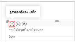 สกรีนซ็อตของปุ่ม 