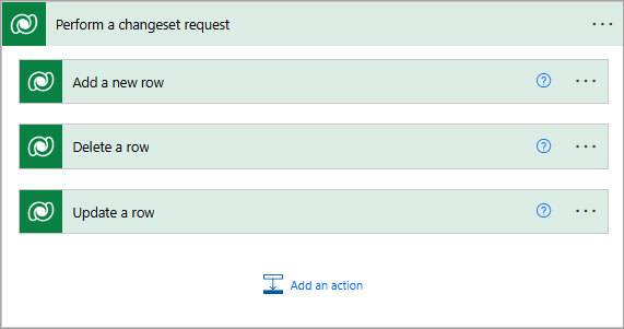 Screenshot that shows a changeset in flow.