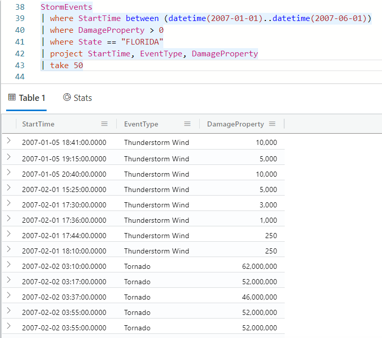 Screenshot of query results for where operators that include a time range.