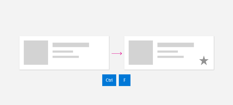 Press Ctrl and F to perform an action