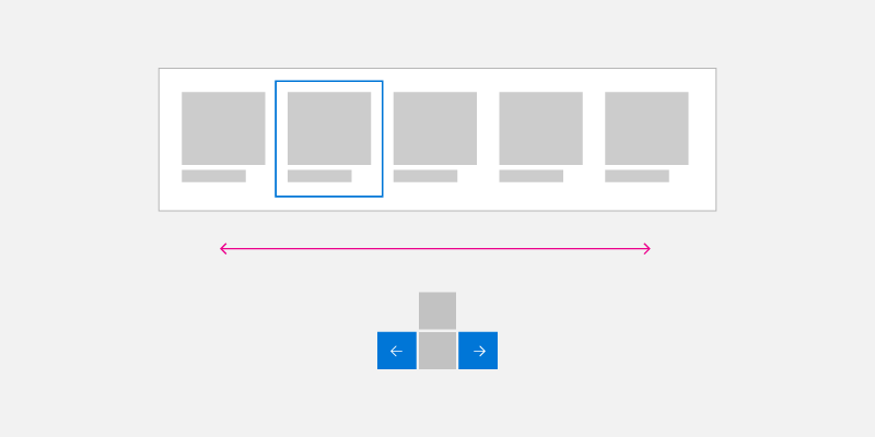 single row arrow key navigation