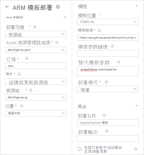 Screenshot of the ARM template deployment page with required values entered for Azure DevOps Azure Pipelines.