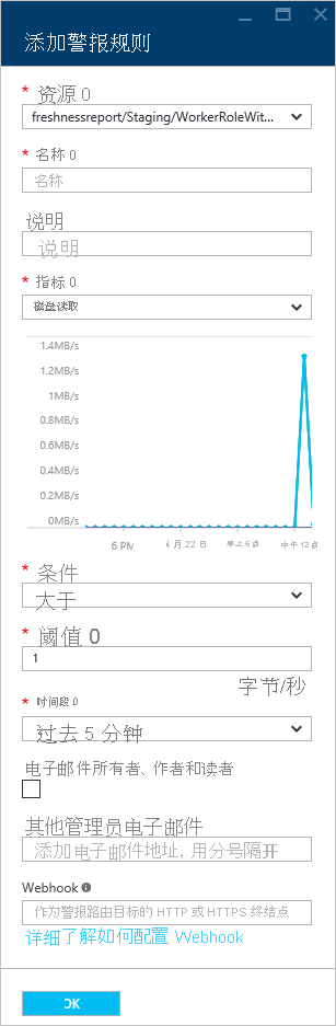 “添加警报规则”窗格的屏幕截图，其中已设置所有配置选项。