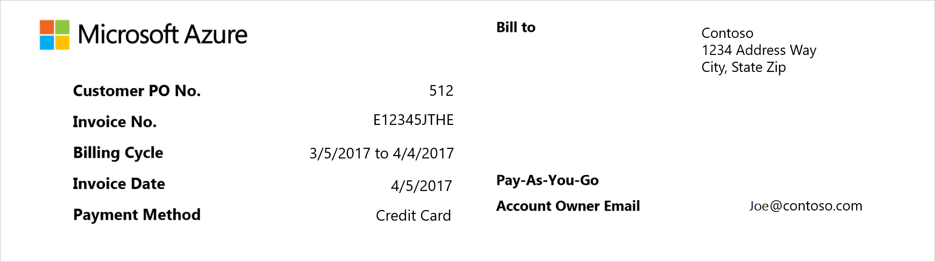 显示发票的“帐户信息”部分的屏幕截图。