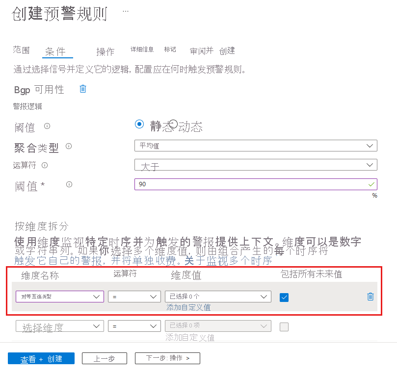 基于 ExpressRoute 对等互连设置的警报规则的屏幕截图。