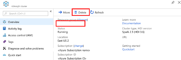 Screenshot showing how to delete an HDInsight cluster via the Azure portal.