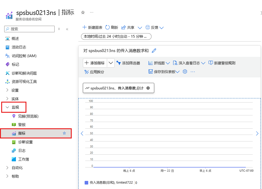 屏幕截图显示指标资源管理器，其中选择了服务总线命名空间。