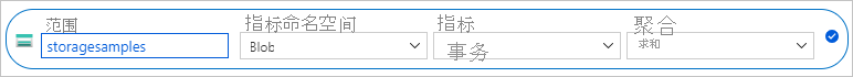 屏幕截图显示了如何将指标配置为对 blob 事务数求和