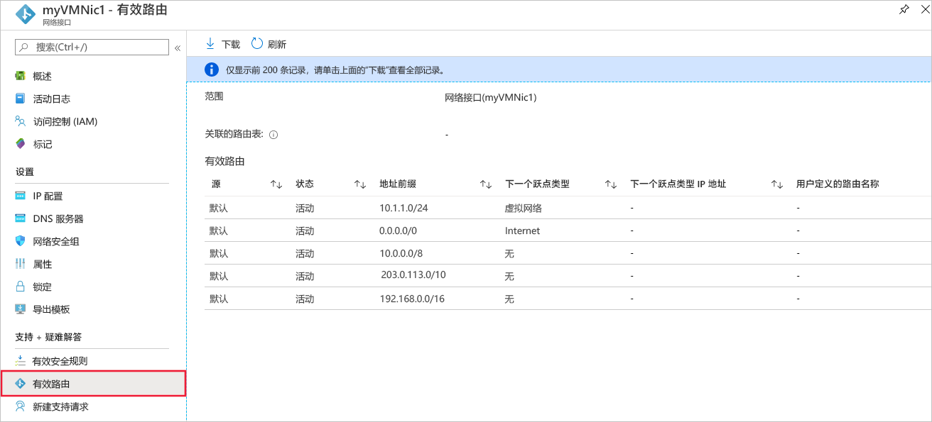 查看有效路由