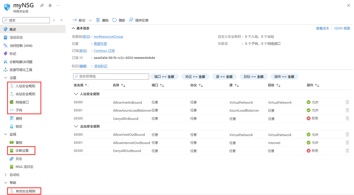 屏幕截图显示 Azure 门户中的网络安全组页面。