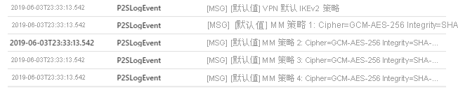 P2SDiagnosticLog 中所示的点到站点连接的示例。