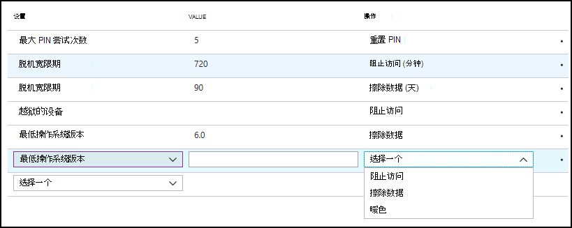 应用保护访问操作的屏幕截图 - 最小 OS 版本