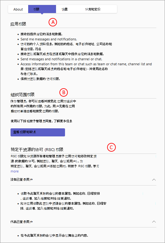 显示管理中心中列出和请求应用权限的页面的屏幕截图，还允许管理员向所有组织用户授予此类权限的许可。