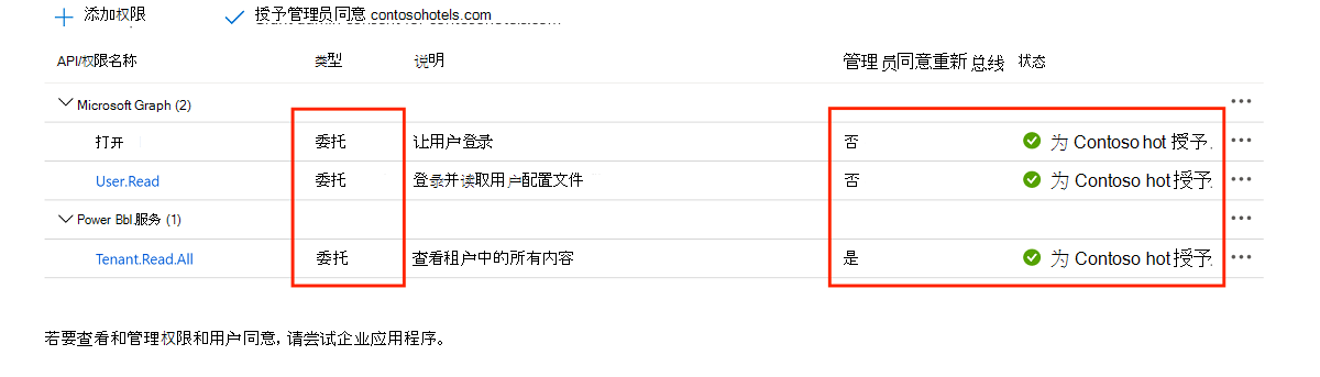 构造服务和 Microsoft Graph 上委派的权限的屏幕截图。