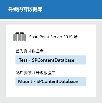 使用 Microsoft PowerShell 升级数据库