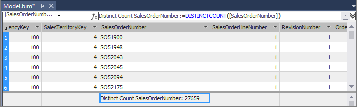 模型设计器的屏幕截图，其中调出了 Distinct Count Sales Order Number：27659。