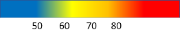 Interpolate 表达式示例