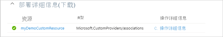 Azure 门户的屏幕截图，其中显示了新关联资源的成功部署。