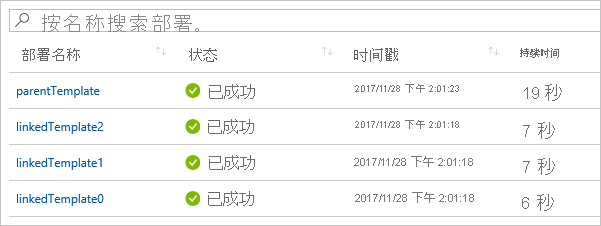 Azure 门户中部署历史记录的屏幕截图。