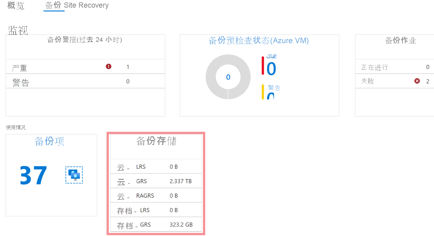 在保管库仪表板中显示存档使用情况的屏幕截图。