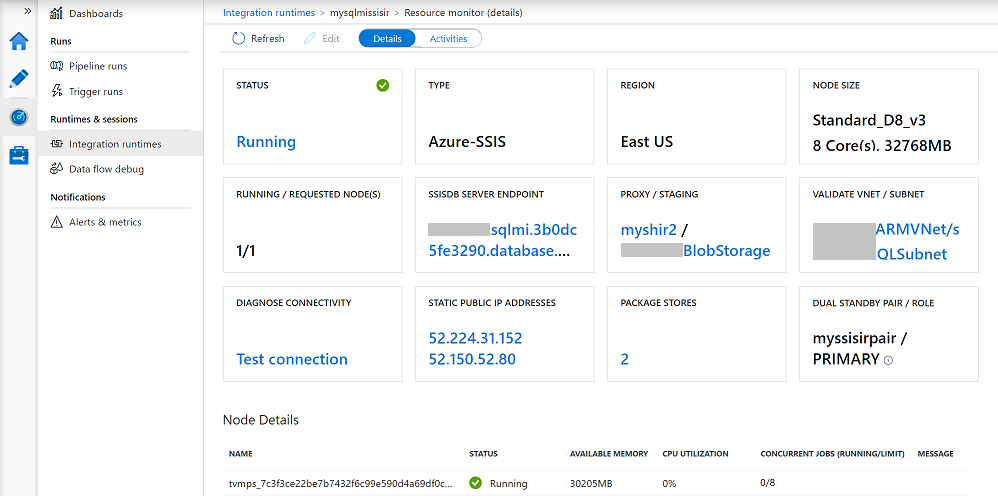 监视 Azure-SSIS IR