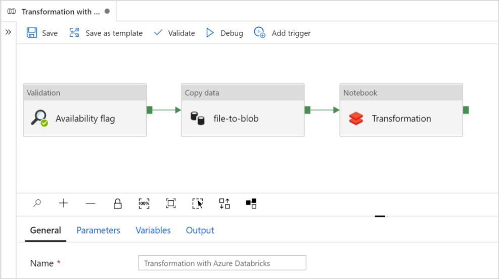 Create a pipeline