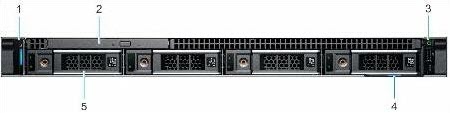 Dell PowerEdge R340 前面板的照片。