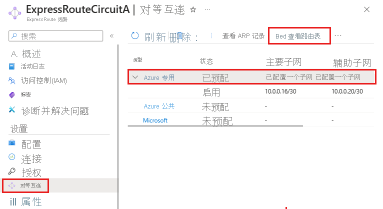 ExpressRoute 对等互连页中查看路由表按钮的屏幕截图。