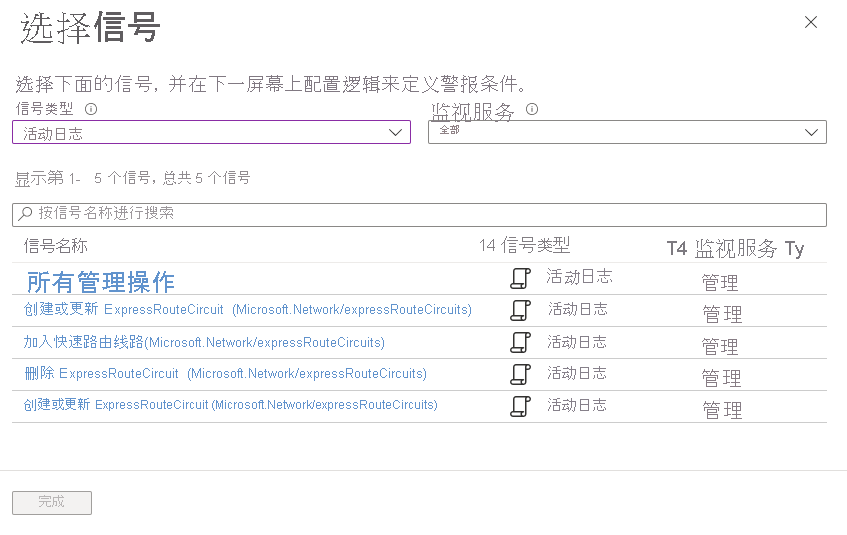 选择信号页中活动日志信号的屏幕截图。