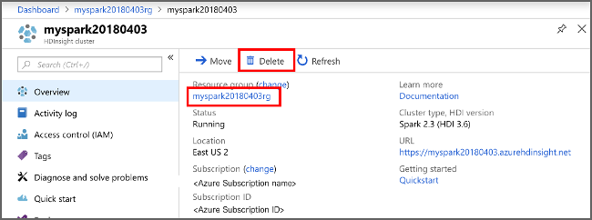 在 Azure 门户中删除 HDInsight 群集。