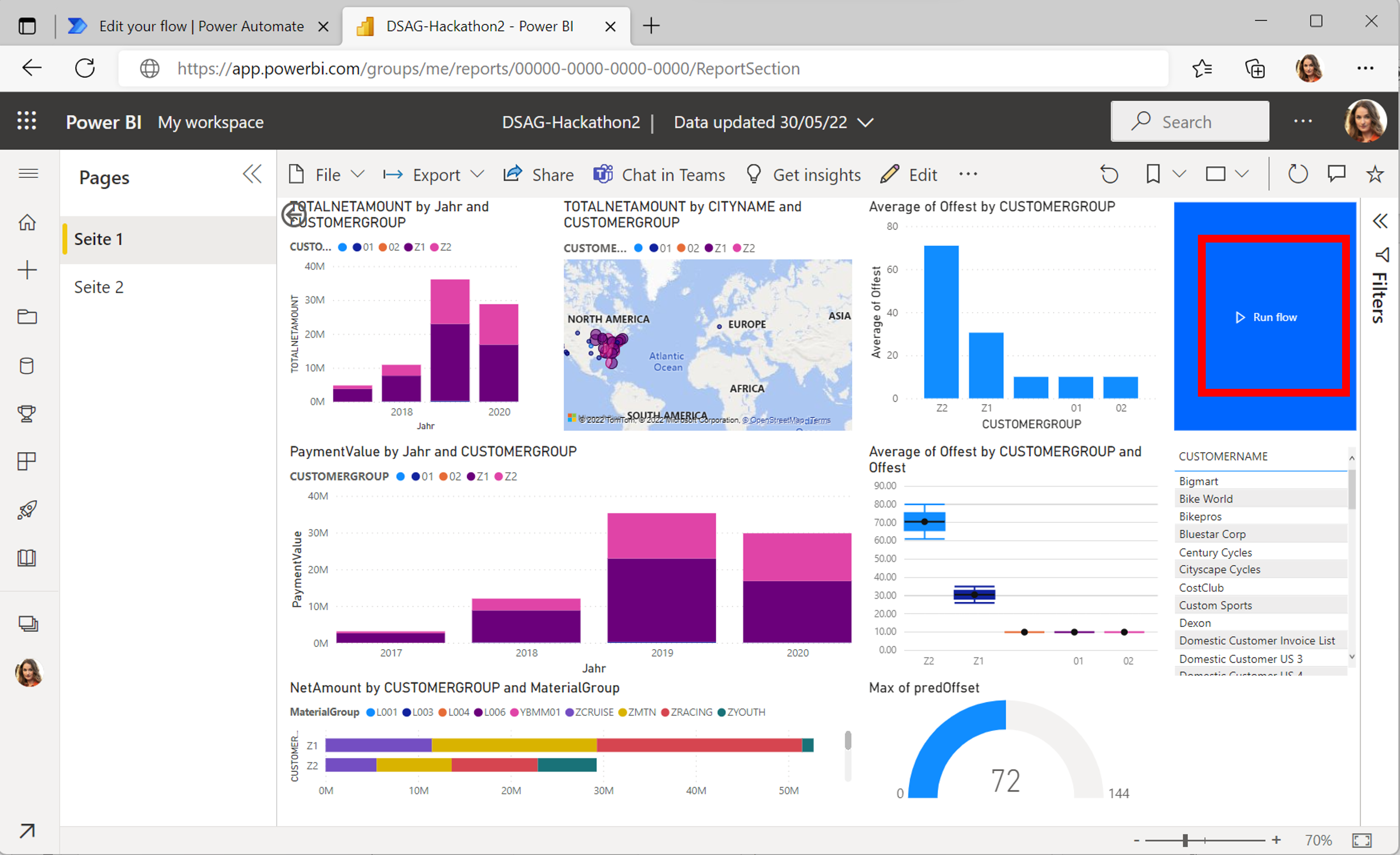 显示已启用流的 Power BI 服务仪表板的屏幕截图。