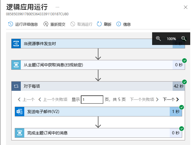 显示所选逻辑应用运行的详细信息的屏幕截图。