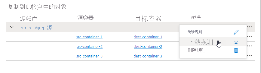 Screenshot showing how to download replication rules to a JSON file