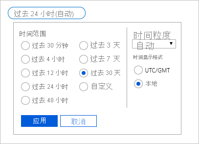 Azure 存储静态网站指标 - 时间范围