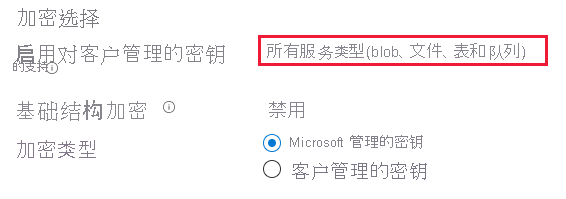 屏幕截图显示了如何验证存储帐户是否依赖于帐户加密密钥