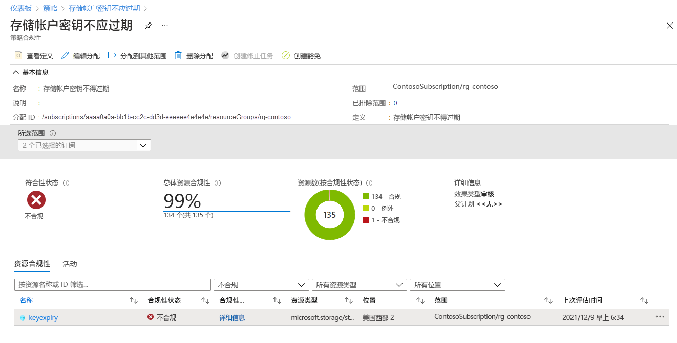 显示如何查看密钥过期内置策略的合规性报告的屏幕截图