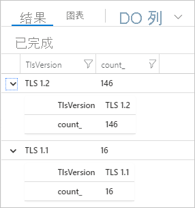 显示返回 TLS 版本的 log analytics 查询结果的屏幕截图