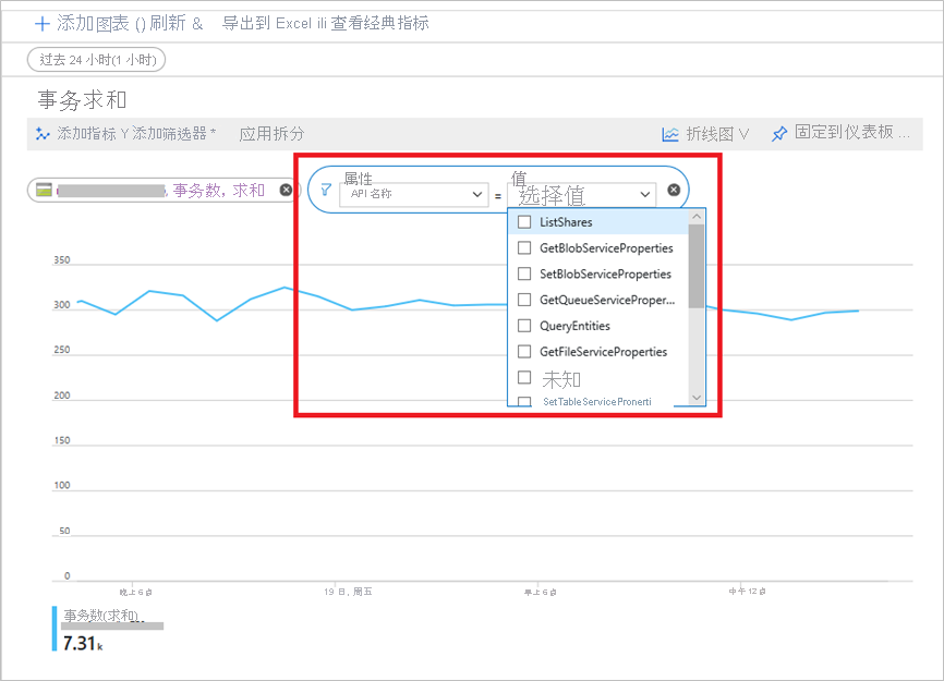 在 Azure 门户中访问包含维度的指标的屏幕截图