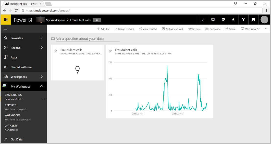 Power BI 仪表板中结果的屏幕截图。