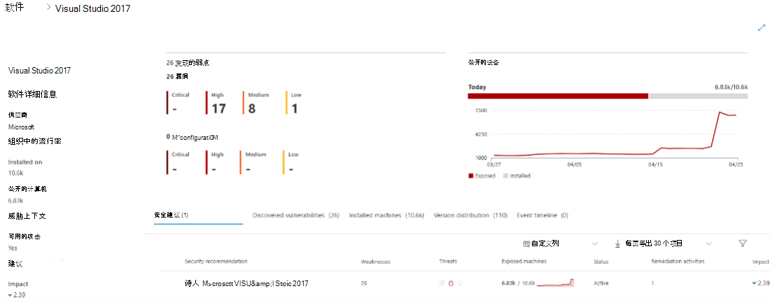 软件详细信息。