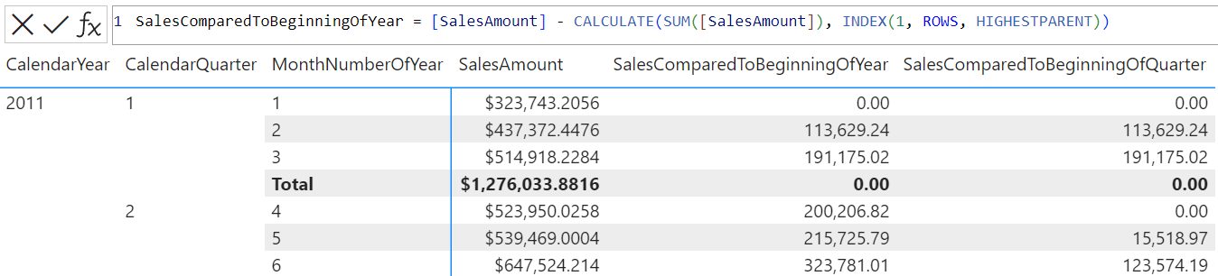 DAX 视觉计算