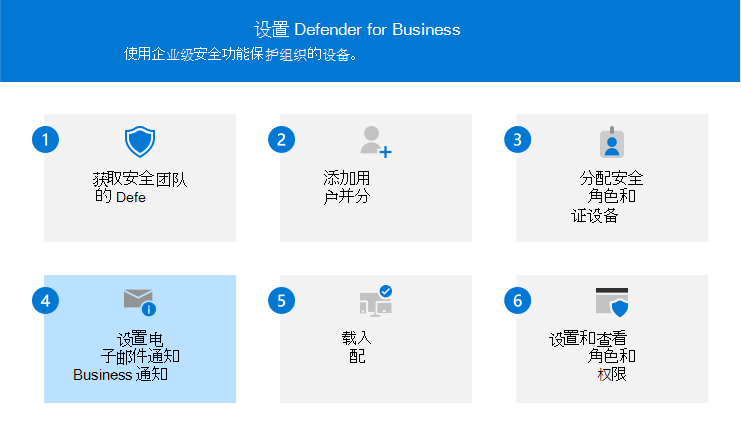 描述步骤 4 的视觉对象 - 为安全团队设置电子邮件通知。