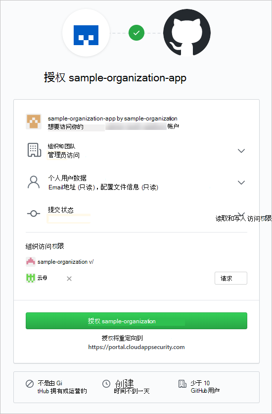 显示授权 github oauth 的屏幕截图。