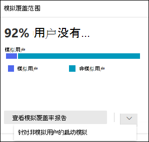 模拟覆盖率卡Microsoft Defender门户中攻击模拟训练的“概述”选项卡上。