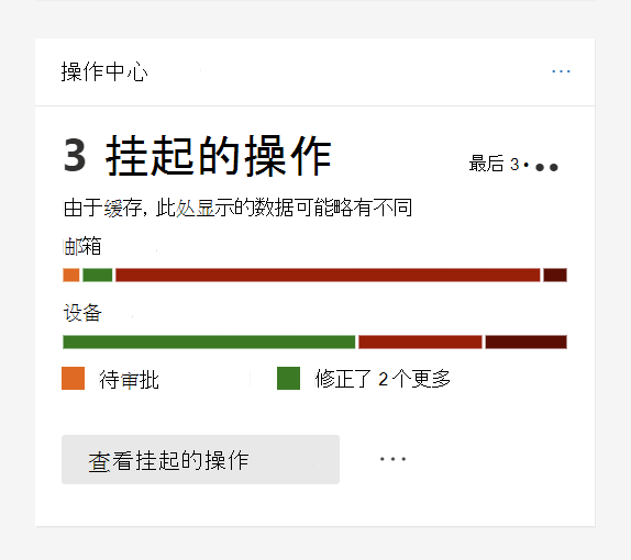 显示自动调查 & 响应卡的屏幕截图。