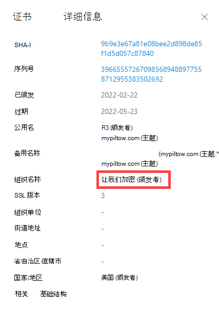 数据集 CertificateFree 提供程序