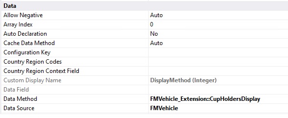 Extension display method.