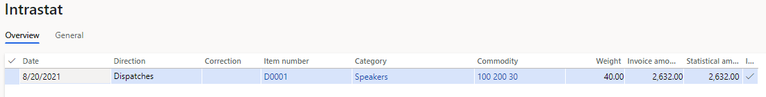 Line that represents the sales order on the Intrastat page