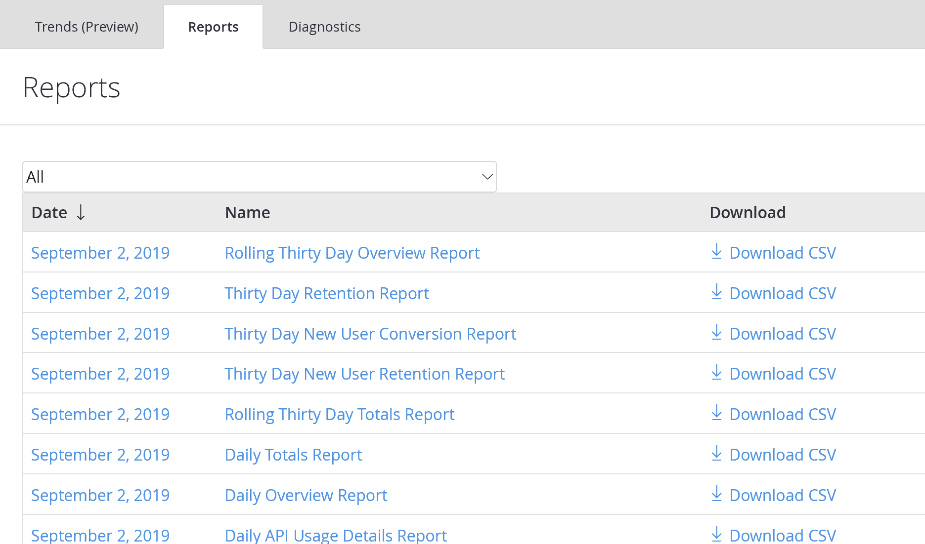 Game Manager - Analytics - 报表概述